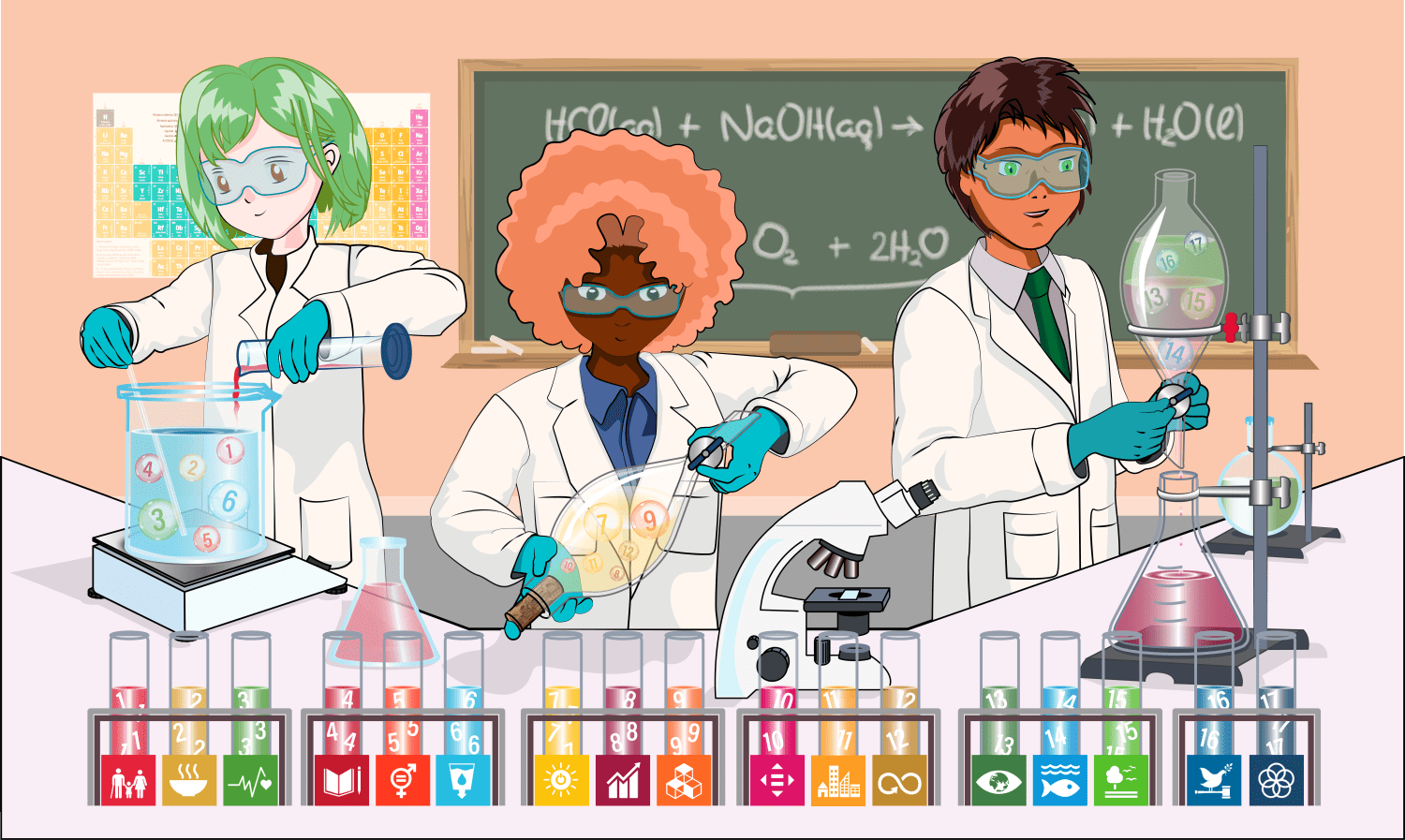 Illustration for The Role of Chemistry in the Sustainable Development Goals (SDGs)